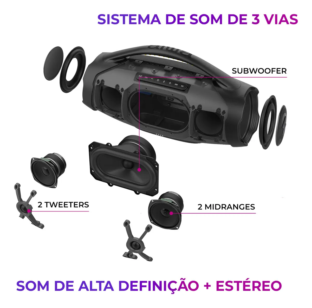 Caixa de Som Boombox Plus AIWA
